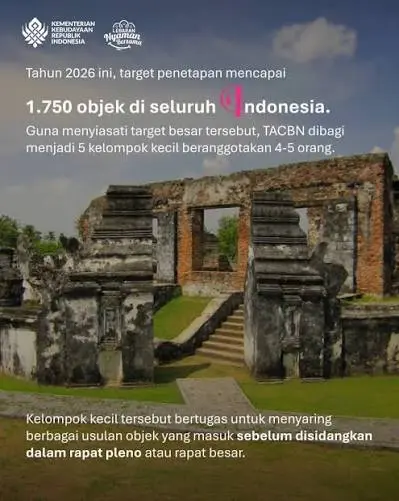 cagar budaya nasional 2026